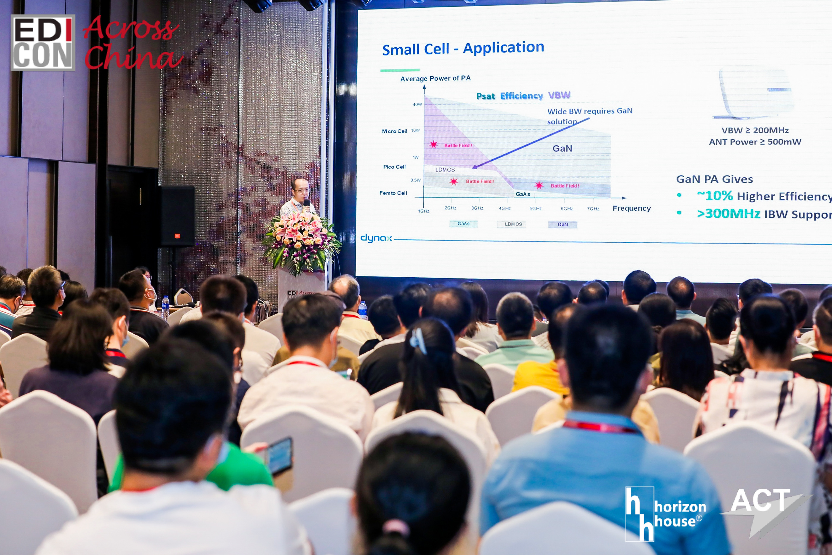 新品快訊丨能訊半導(dǎo)體推出氮化鎵射頻能源高效率高可靠性系列化產(chǎn)品解決方案(圖2)