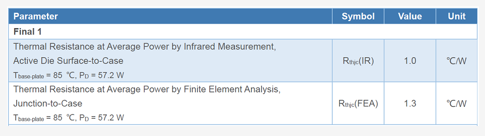 新品發(fā)布丨能訊半導(dǎo)體微波能2.4-2.5GHz 600W氮化鎵射頻功率放大器(圖9)